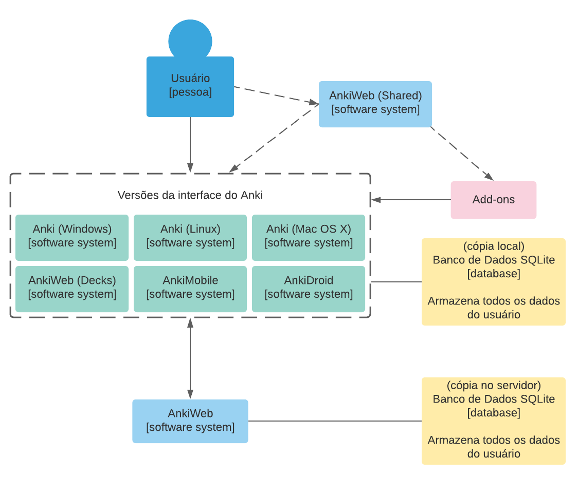 fig3