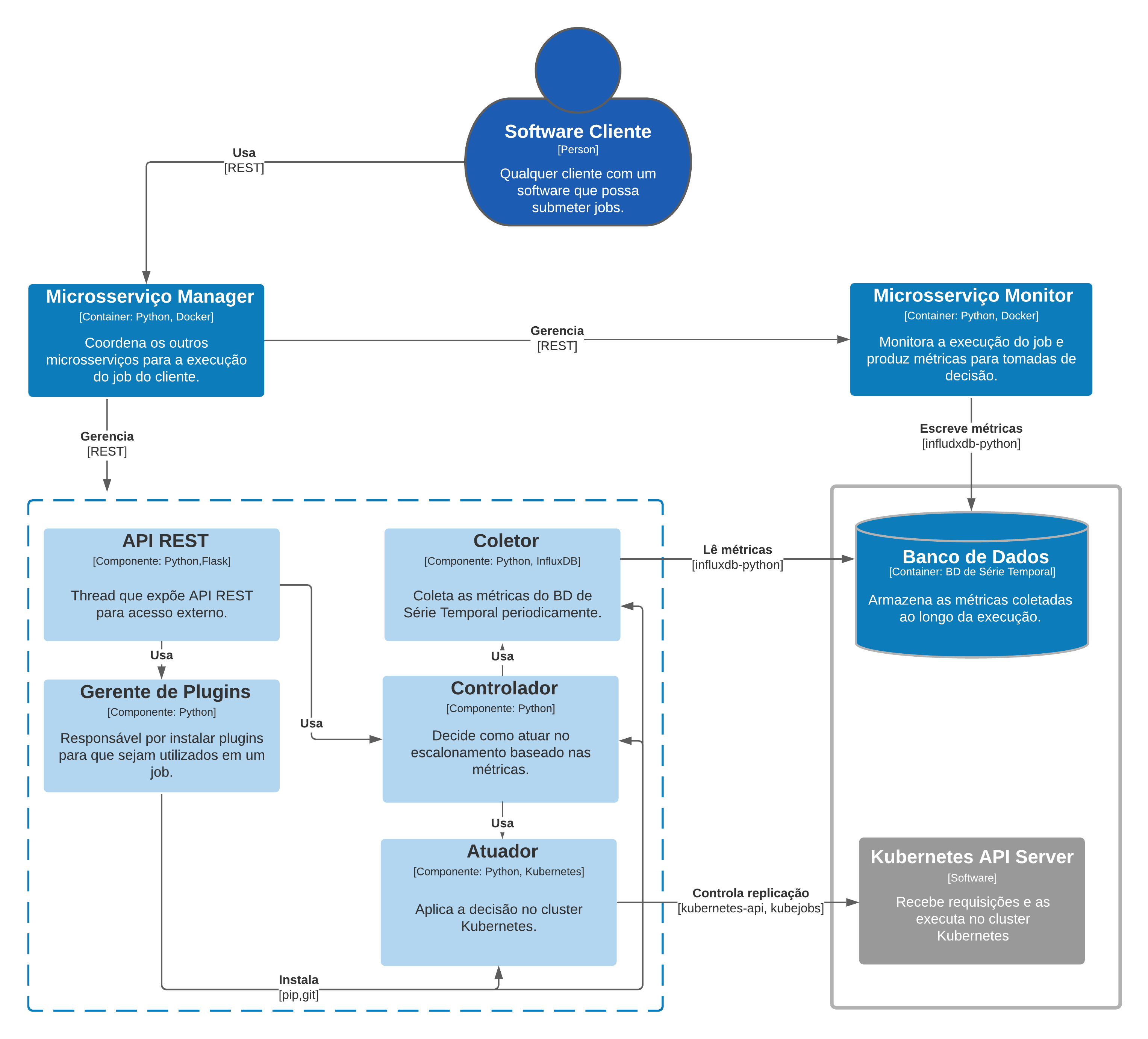 fig5