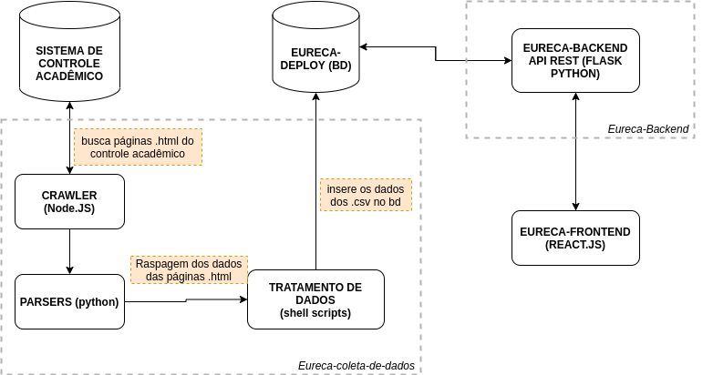 fig2