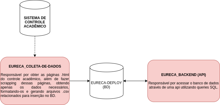 fig1