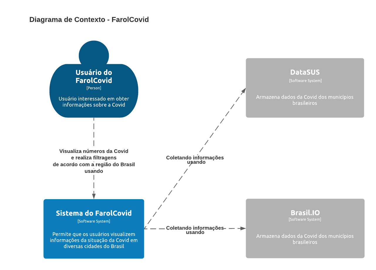 fig1