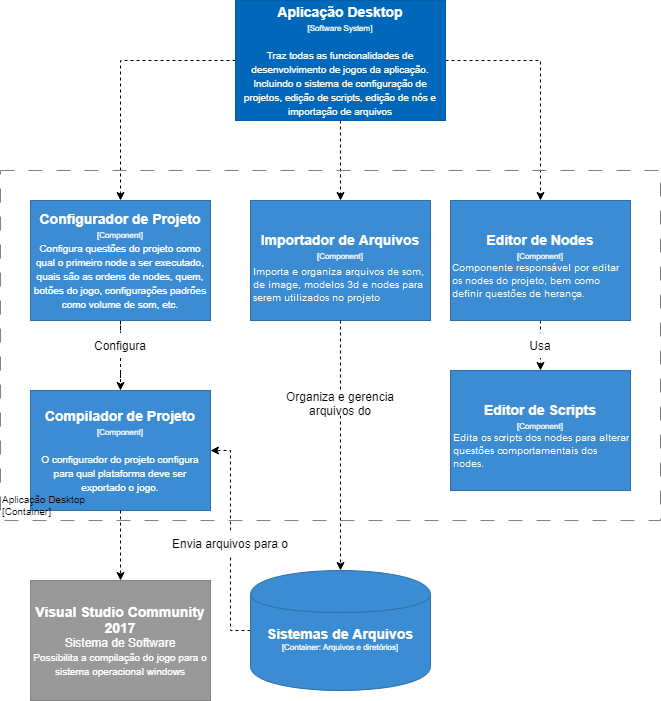 fig1