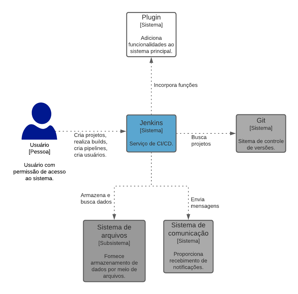 fig1