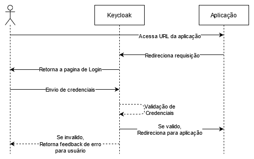 fig1