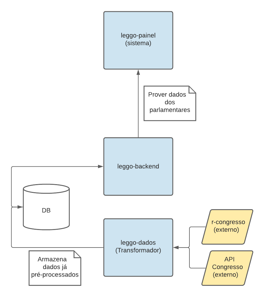 fig1