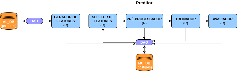 fig4