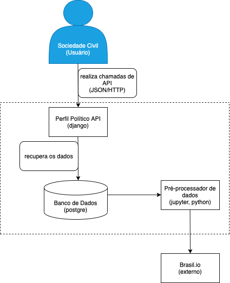 fig2