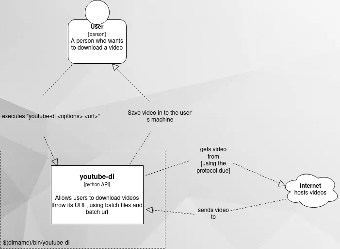 fig3